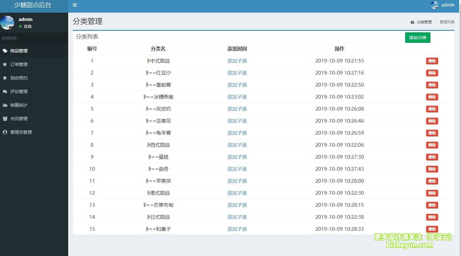 毕设云-基于php蛋糕甜点商店管理系统-管理员分类管理