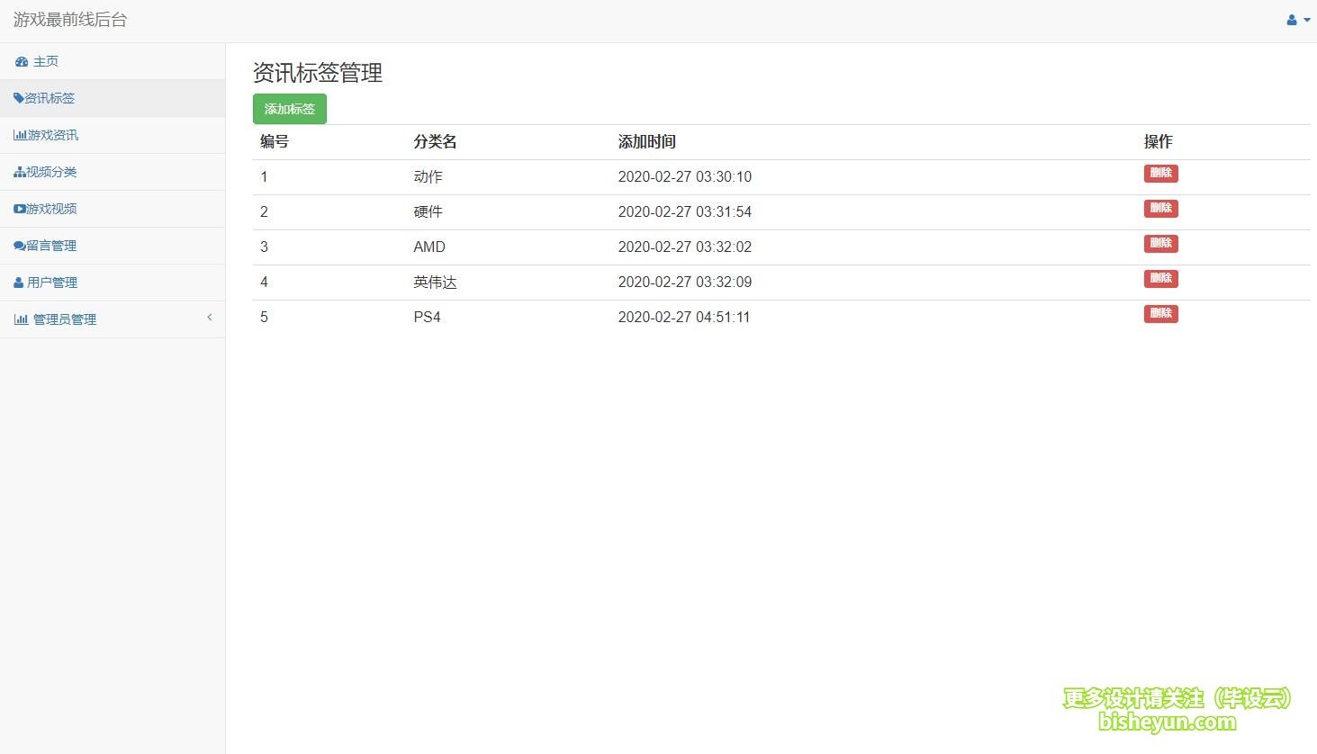 毕设云-基于php的游戏新闻资讯管理系统-新闻资讯标签管理