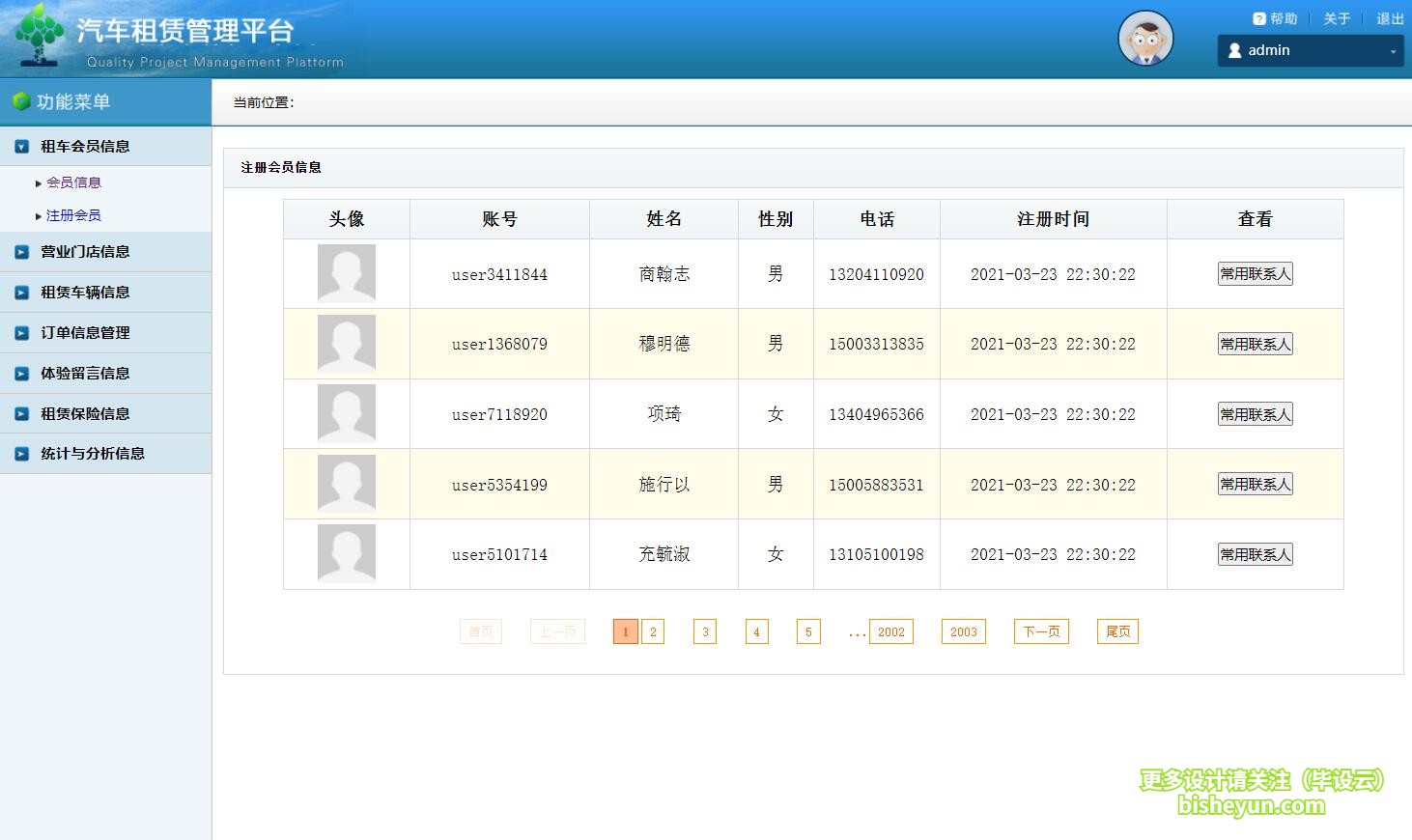毕设云-基于java的汽车租赁管理系统-后台管理注册用户