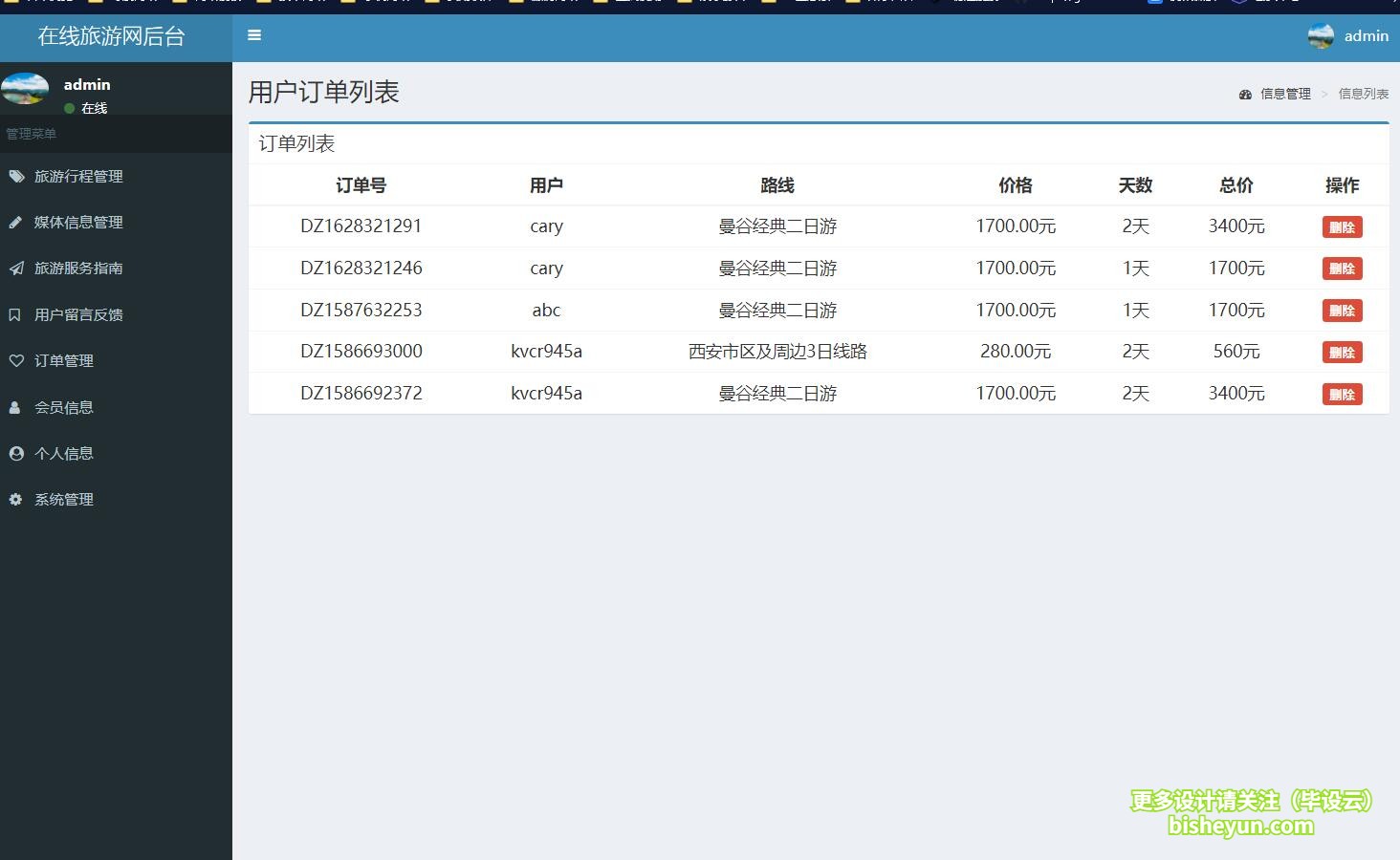 基于php在线旅游网站管理系统-用户订单列表
