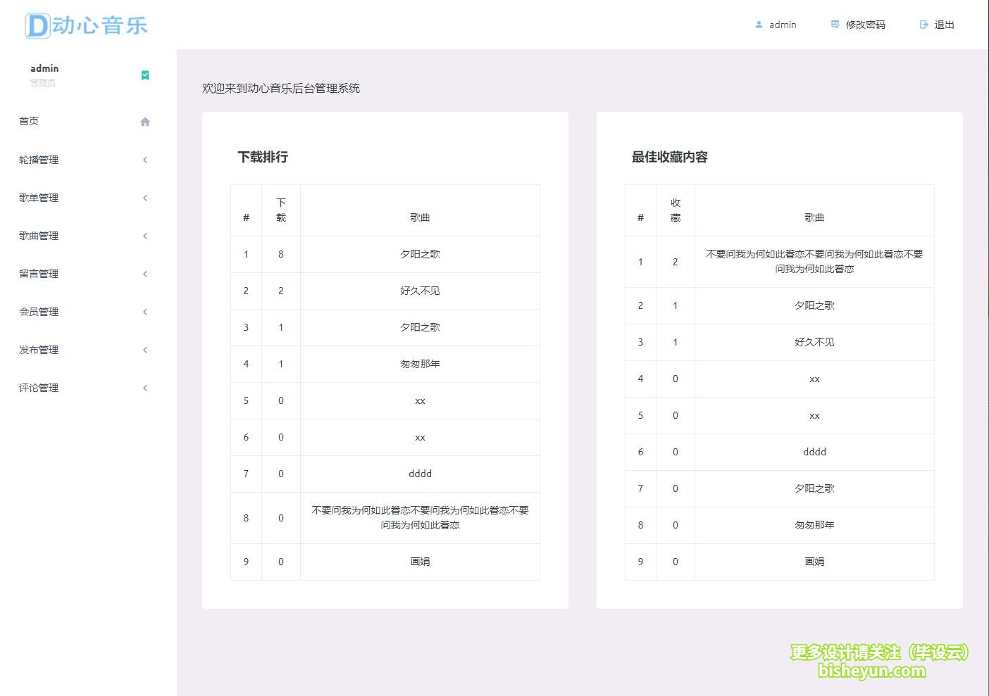 基于php在线音乐网站-后台主页