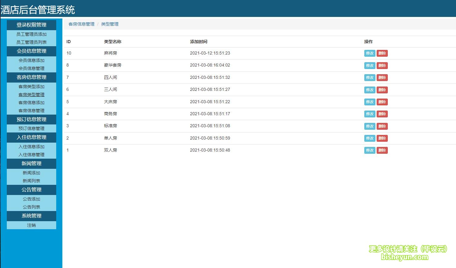 基于php酒店在线预定管理系统-客房分类管理