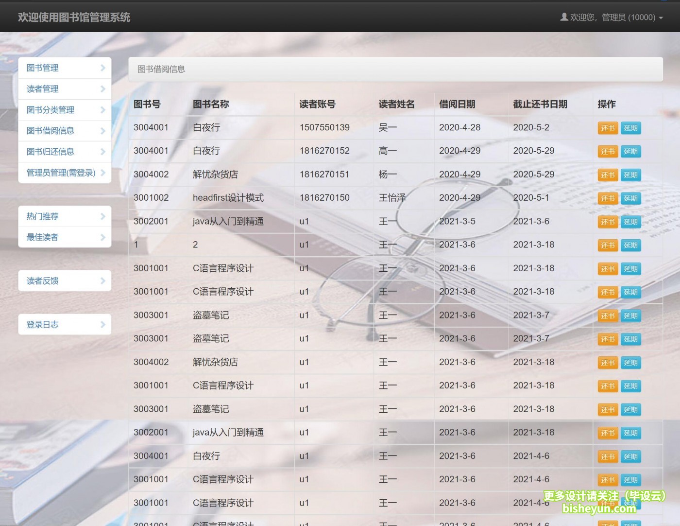 基于java图书借阅管理系统-图书借阅信息查看