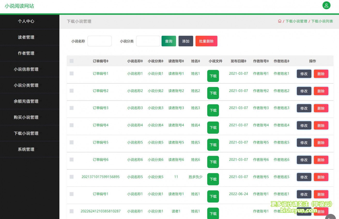 基于ssm小说下载网站管理系统----小说下载管理
