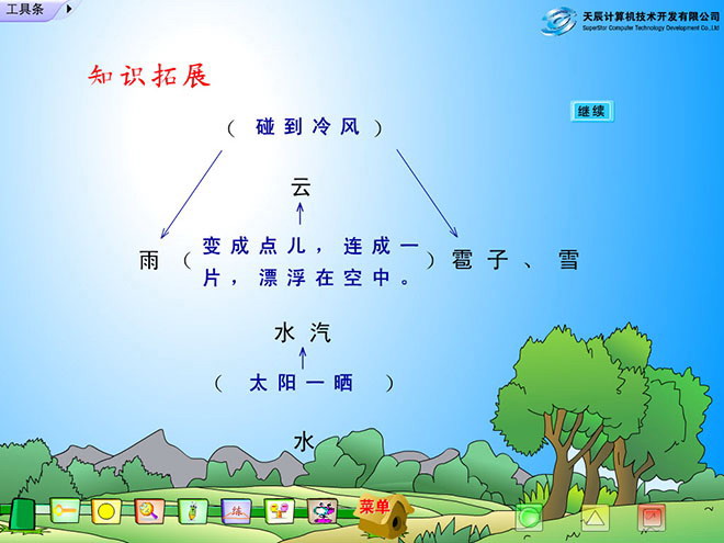 我是什么Flash动画课件