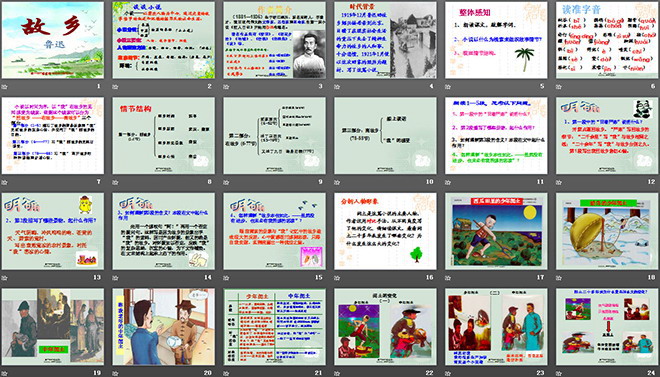 《故乡》PPT课件