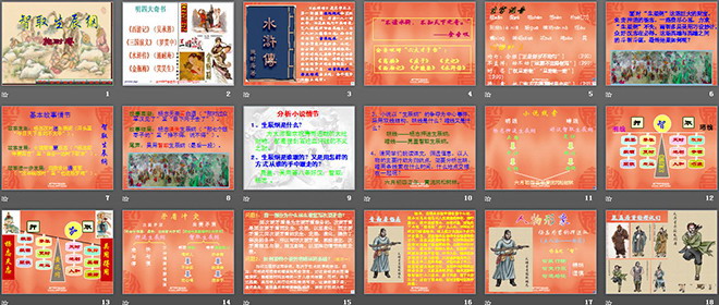 《智取生辰纲》PPT课件