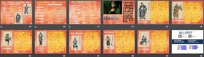 《智取生辰纲》PPT课件