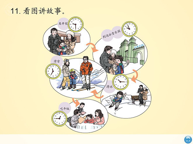 《习题课件七》认识时间PPT课件