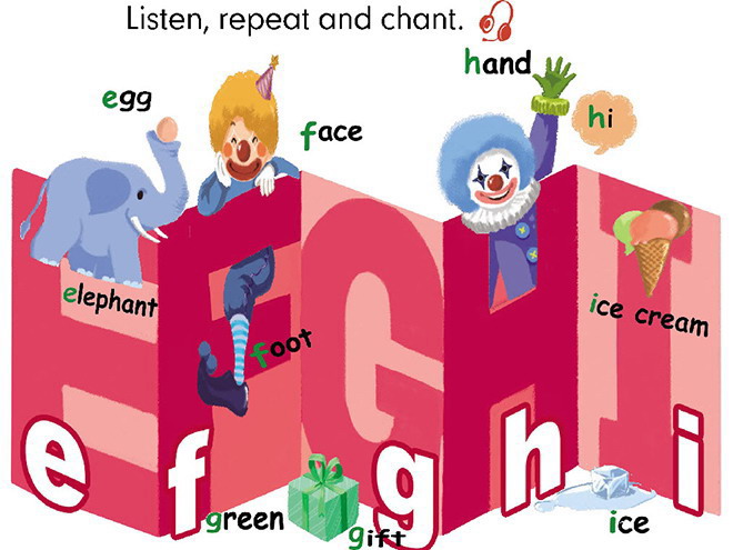 《Unit3 Look at me！》Flash动画课件6