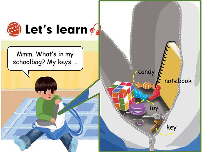 《Unit2 My schoolbag》Flash动画课件8
