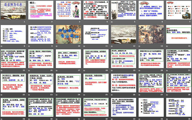 《送东阳马生序》PPT课件3