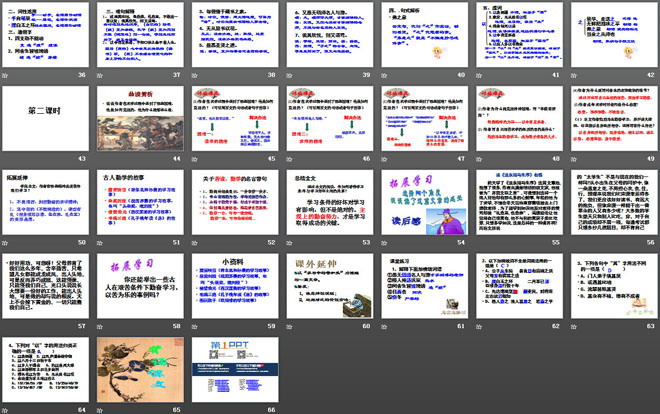 《送东阳马生序》PPT课件3