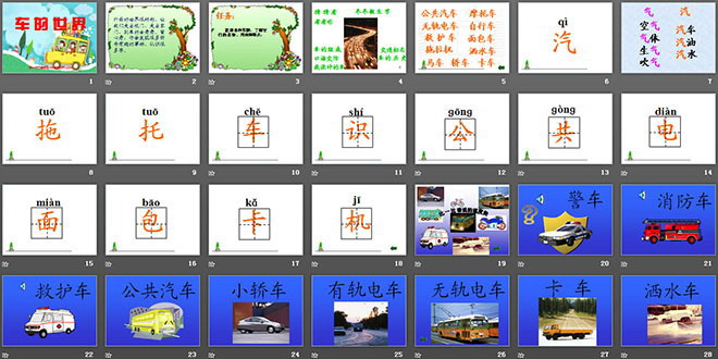 《车的世界》PPT课件2