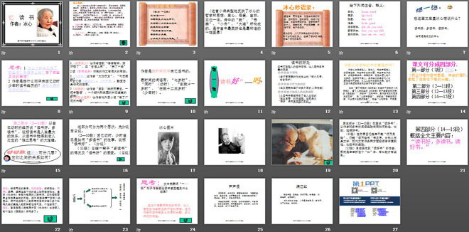 《忆读书》PPT课件2