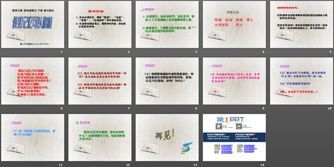 《假如记忆可以移植》PPT课件