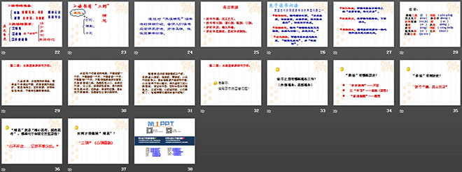 《熟读精思》PPT课件2