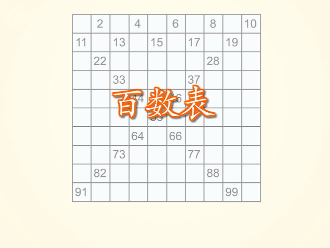 《数的顺序》100以内数的认识Flash动画课件