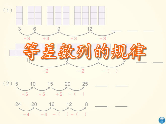 《等差数列的规律》找规律Flash动画课件