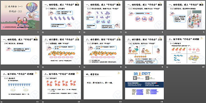 《平均分》表内除法PPT课件