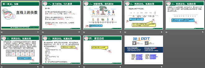 《直线上的负数》负数PPT课件