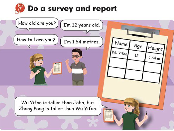 《How Tall Are You》do a survey Flash动画课件