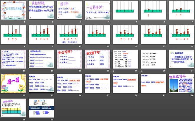 《认识万以内的数》PPT课件