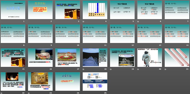 《认识整万数》认识多位数PPT课件2