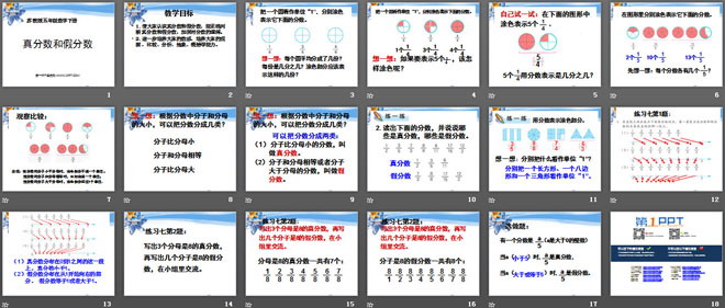 《真分数和假分数》认识分数PPT课件