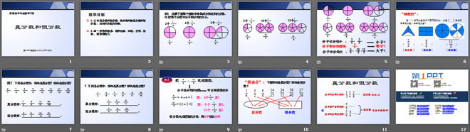 《真分数和假分数》认识分数PPT课件2
