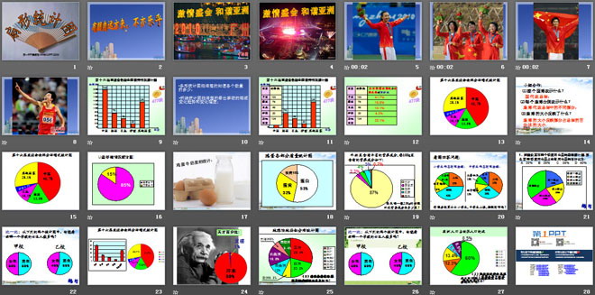 《扇形统计图》PPT课件3