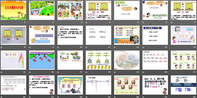 《万以内数的大小比较》PPT课件