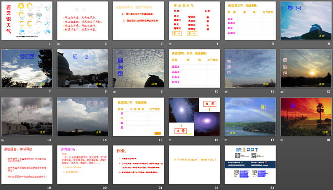 《看云识天气》PPT课件4