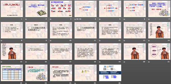 《伟人细胞》PPT课件