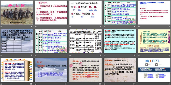 《老山界》PPT课件2