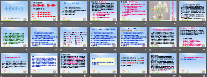 《小说家谈小说》PPT课件2