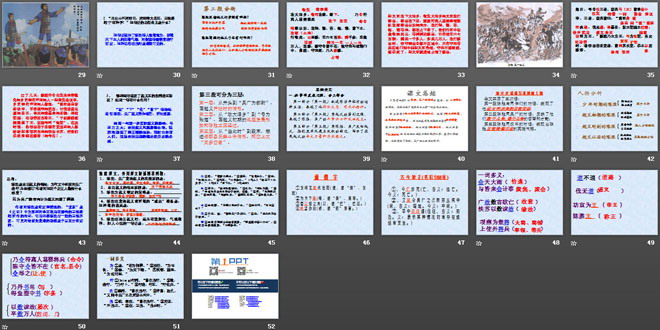 《陈涉世家》PPT课件6