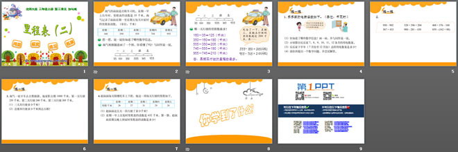 《里程表》加与减PPT课件2