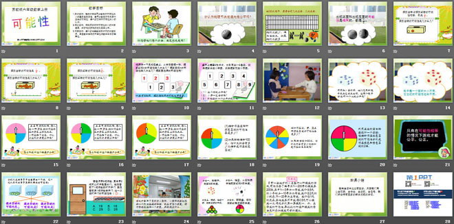 《可能性》PPT课件4