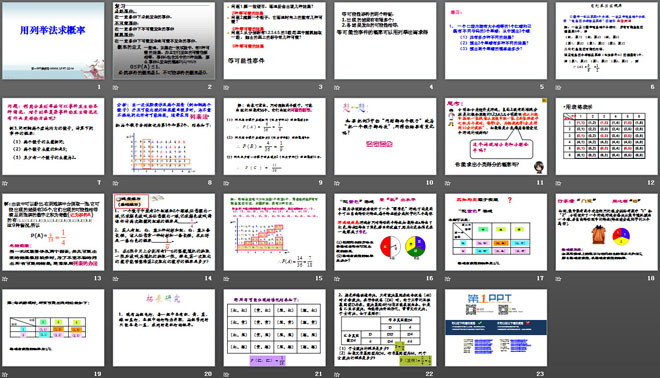 《用列举法求概率》概率初步PPT课件2