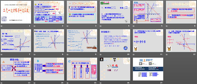 《二元一次方程与一次函数》二元一次方程组PPT课件