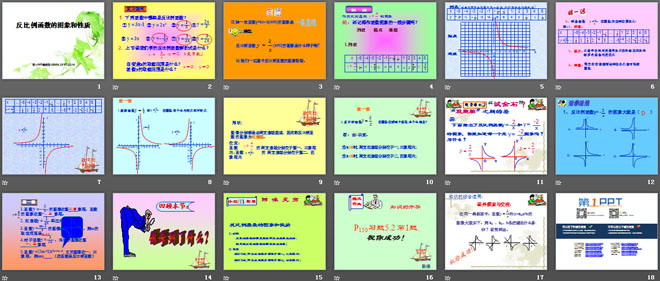 《反比例函数的图象和性质》反比例函数PPT课件2