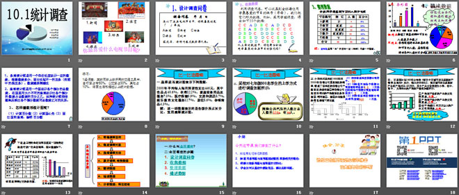 《统计调查》数据的收集、整理与描述PPT课件4