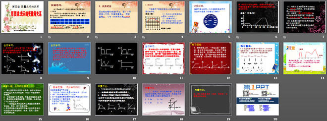《用图象表示的变量间关系》变量之间的关系PPT课件3