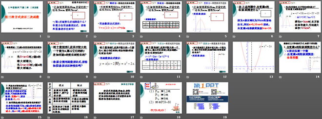 《用三种方式表示二次函数》二次函数PPT课件