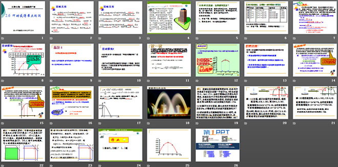 《何时获得最大利润》二次函数PPT课件5