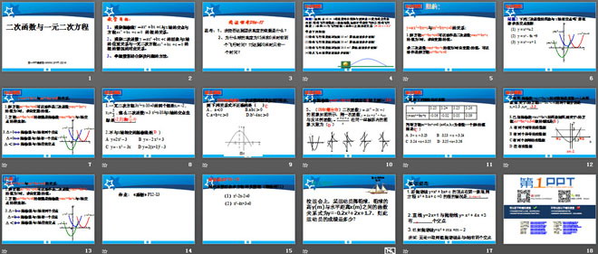 《二次函数与一元二次方程》二次函数PPT课件3