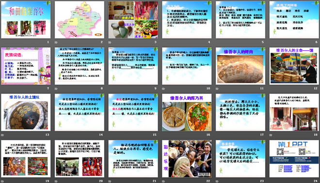 《和田的维吾尔》PPT课件8