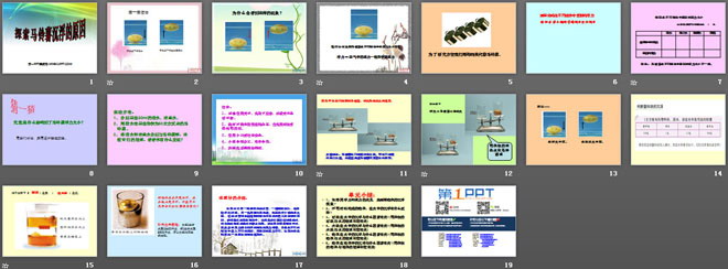 《探索马铃薯沉浮的原因》沉和浮PPT课件