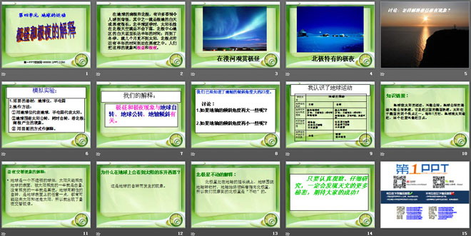 《极昼和极夜的解释》地球的运动PPT课件4